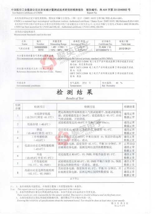 远程数据监控RTU测试报告