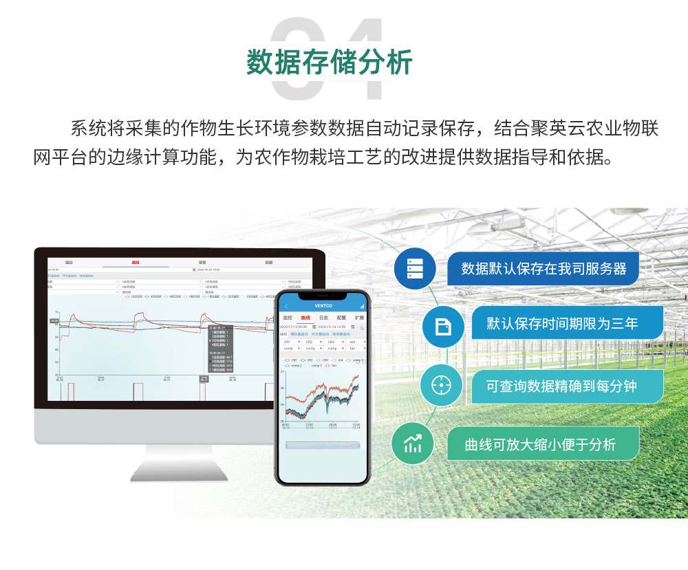 4路智慧农业控制系统增强版数据存储分析