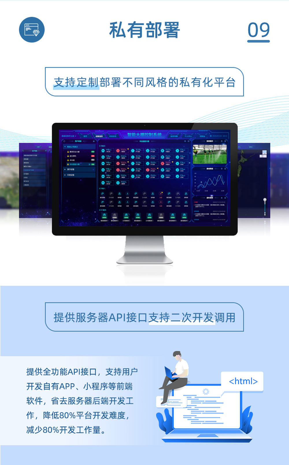 4路智慧农业控制系统增强版私有部署