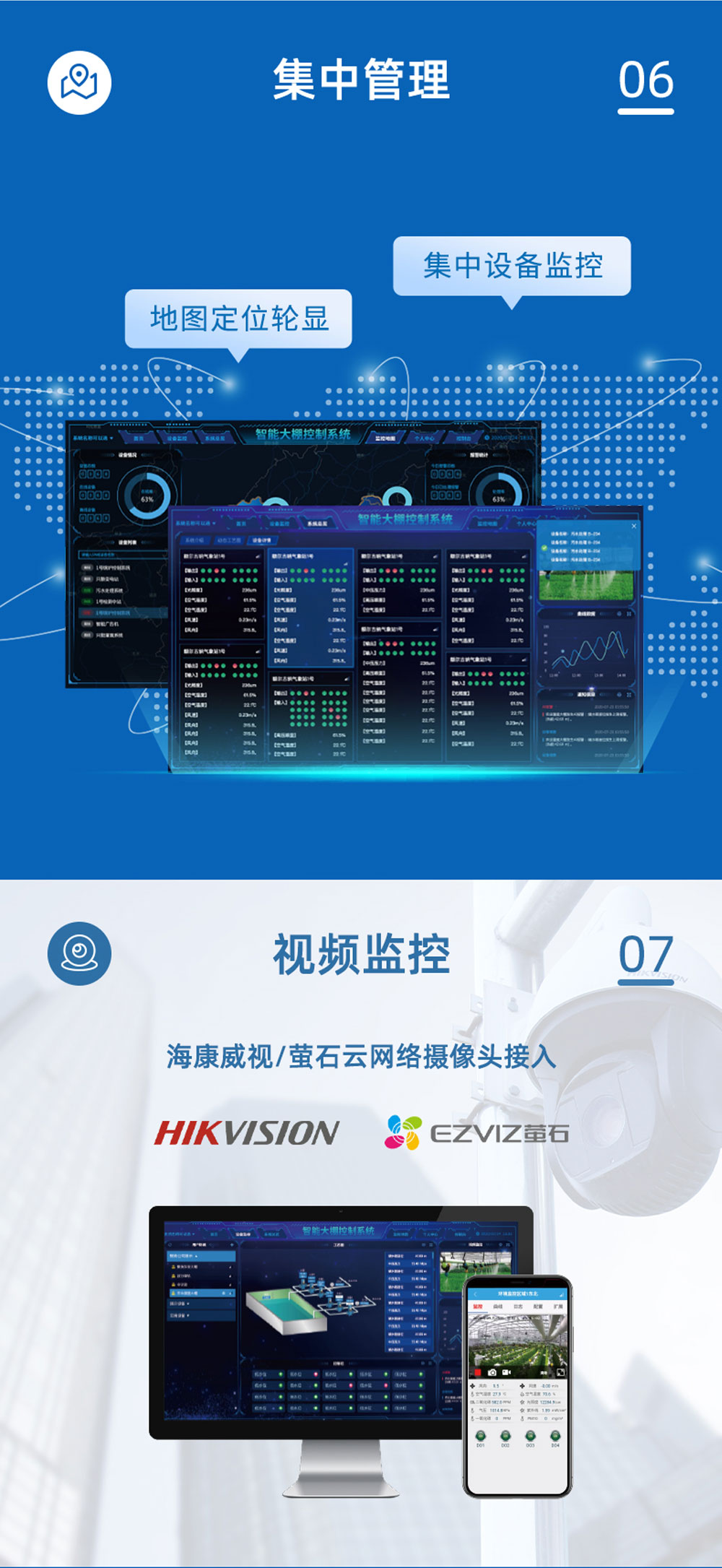 4路智慧农业控制系统增强版集中管理