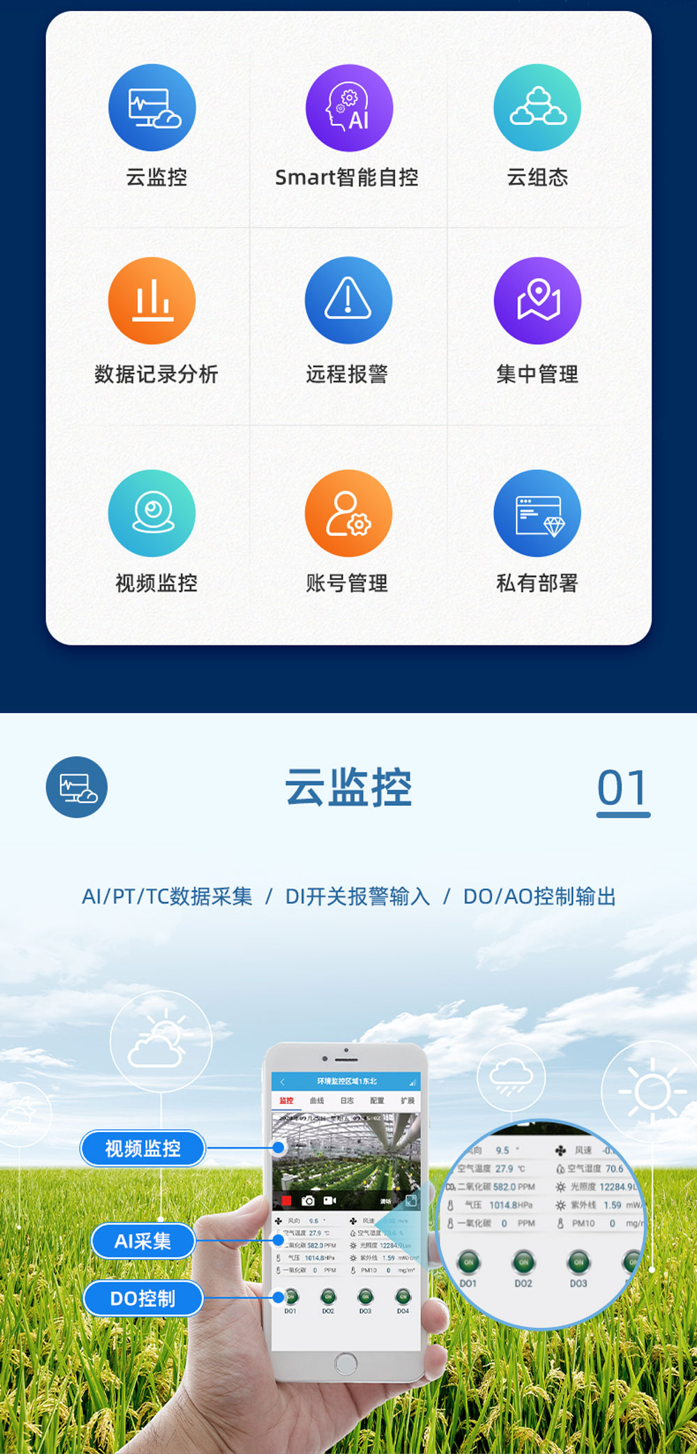 4路智慧农业控制系统增强版功能