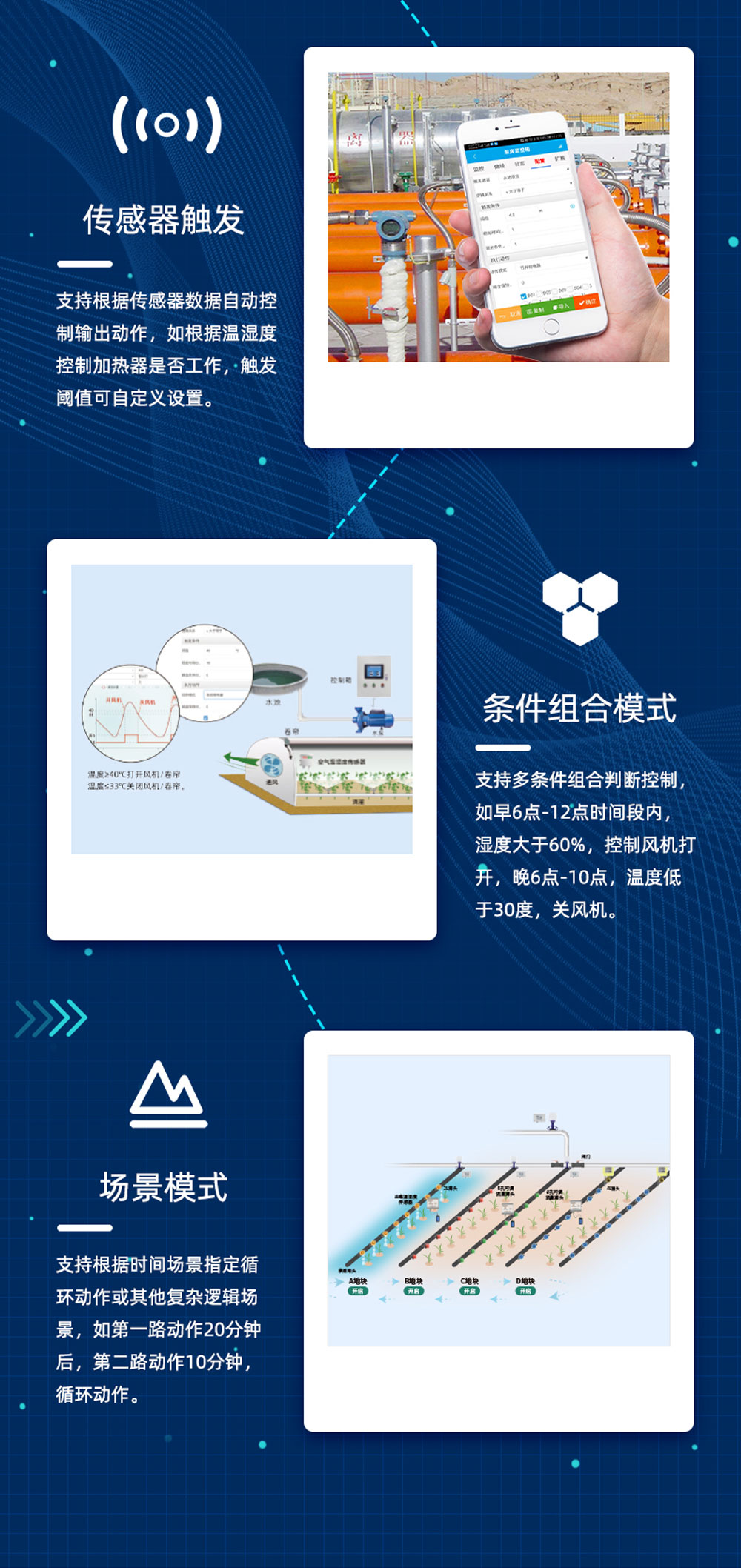 4路智慧农业控制系统增强版工作模式
