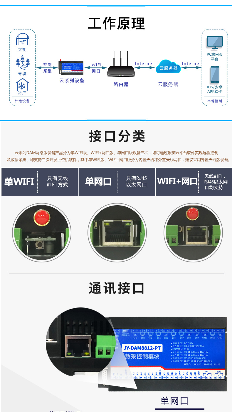 云平台 DAM-8812PT 温度采集？楣ぷ髟