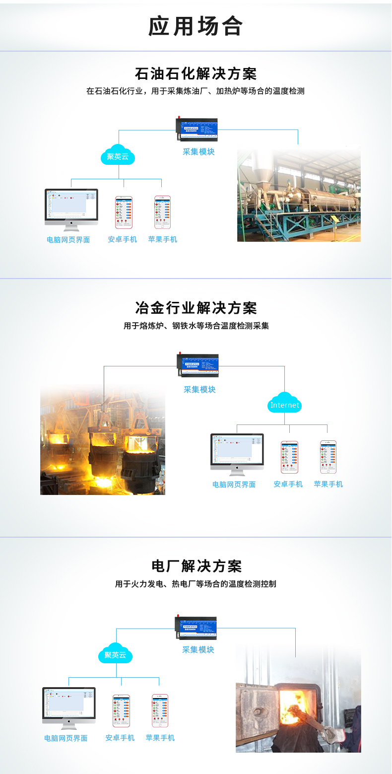 DAM-AITC12 温度采集？橛τ贸【