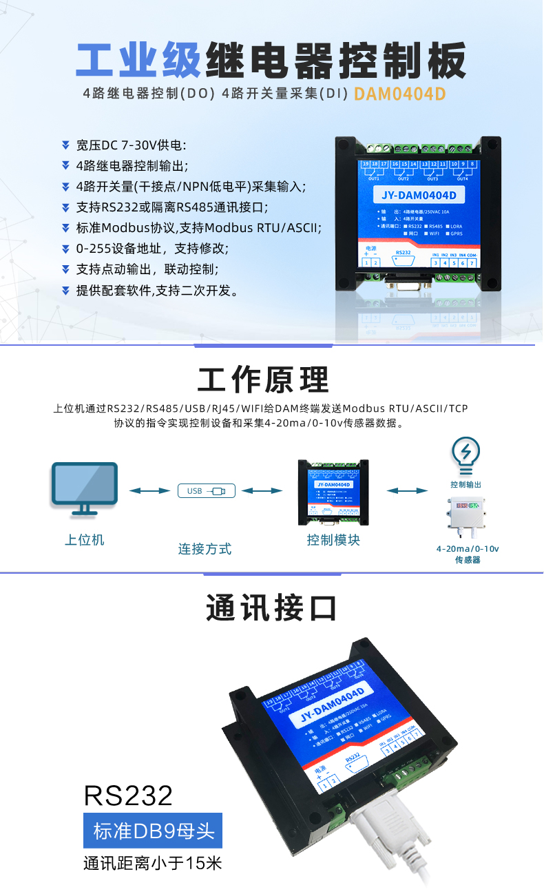 DAM-0404D 工业级I/O？