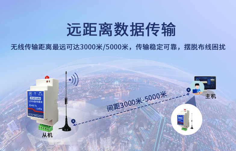 LORA？橥ㄑ毒嗬