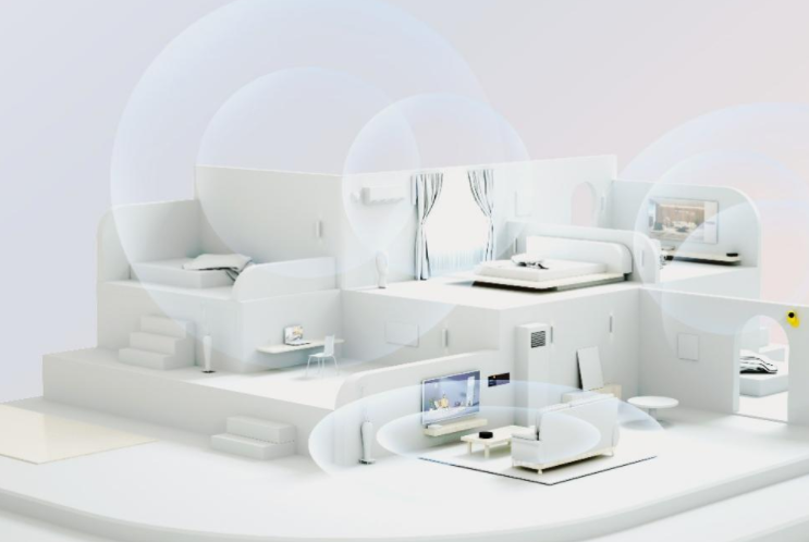 全屋智能，智能联动