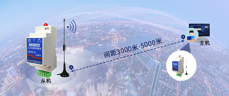 LoRa扩频，通讯距离3KM