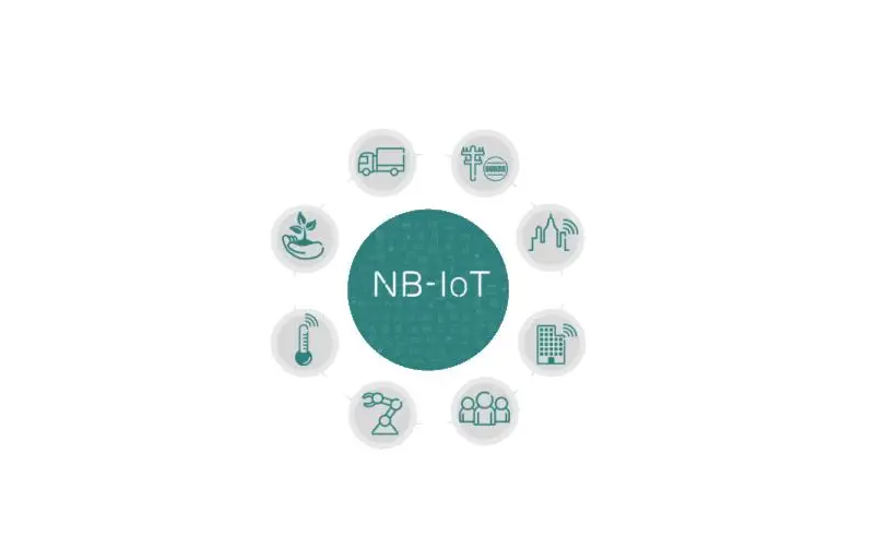 NB-IoT构建于蜂窝网络，低部署、低功耗