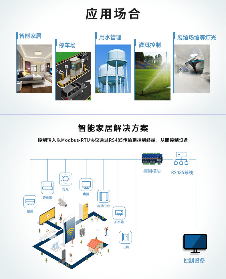 DAM1600D-MT 工业级I/O？橛τ贸【
