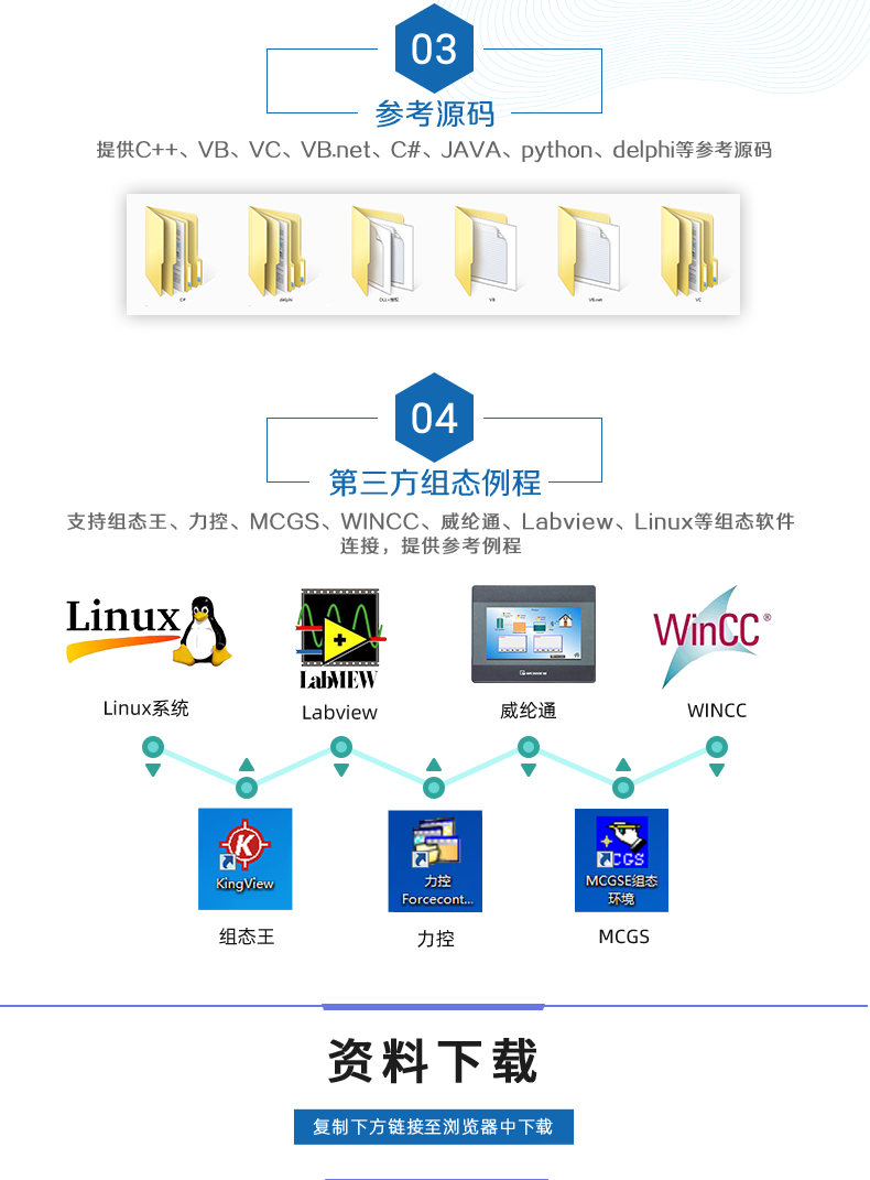 DAM1600D-MT 工业级I/O？槎次开发说明
