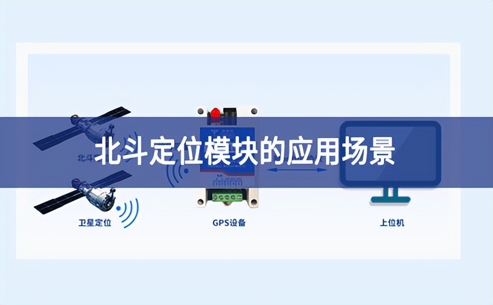 北斗定位？榈挠τ贸【