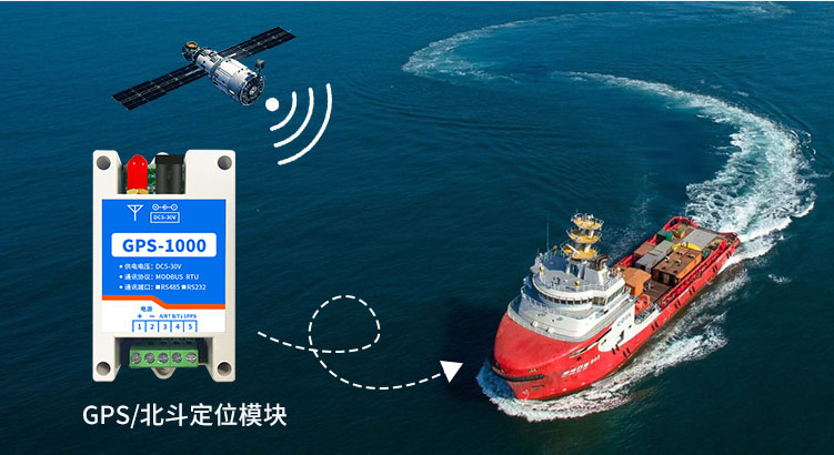 GPS/北斗定位？