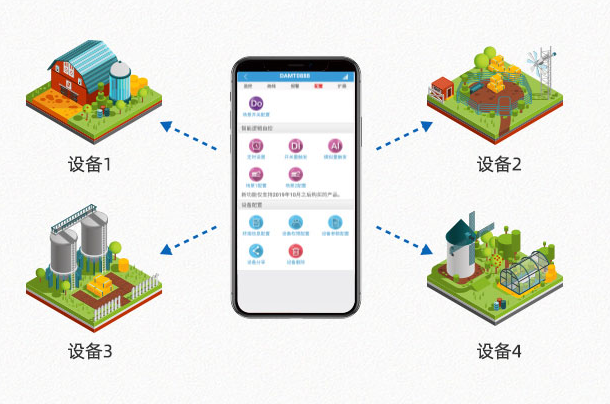 多账号管理，多设备管理