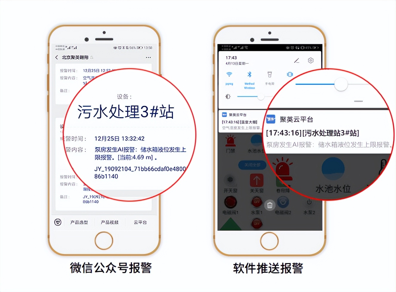 多方式报警方式