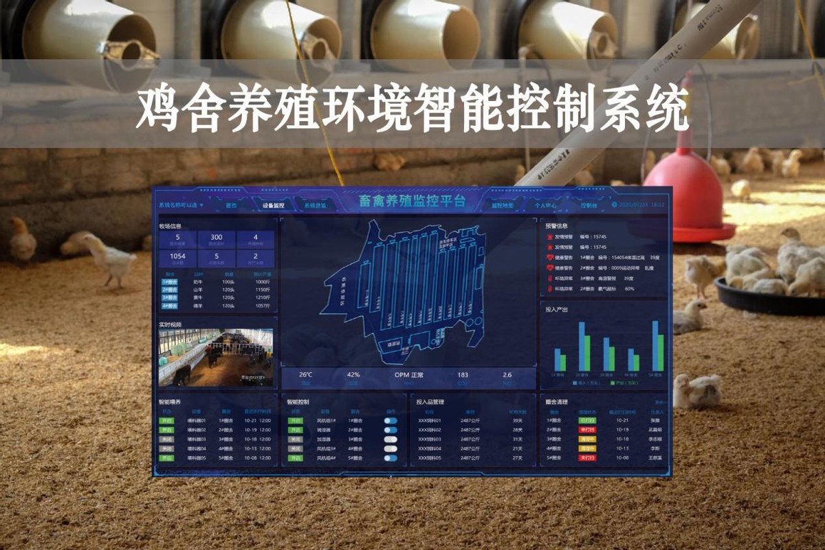 智能鸡舍