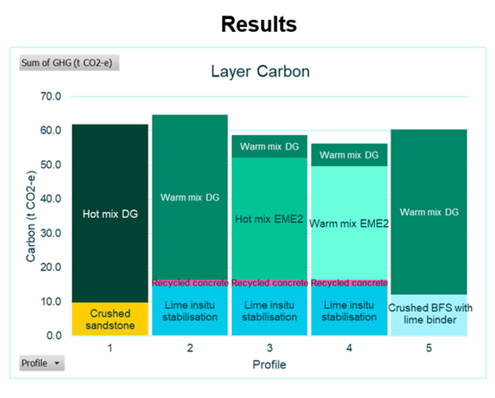 图片提供：AECOM x ICE