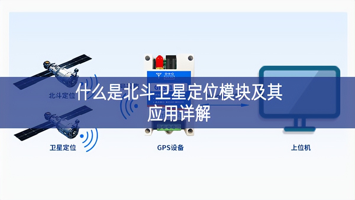 什么是北斗卫星定位？榧捌溆τ孟杲