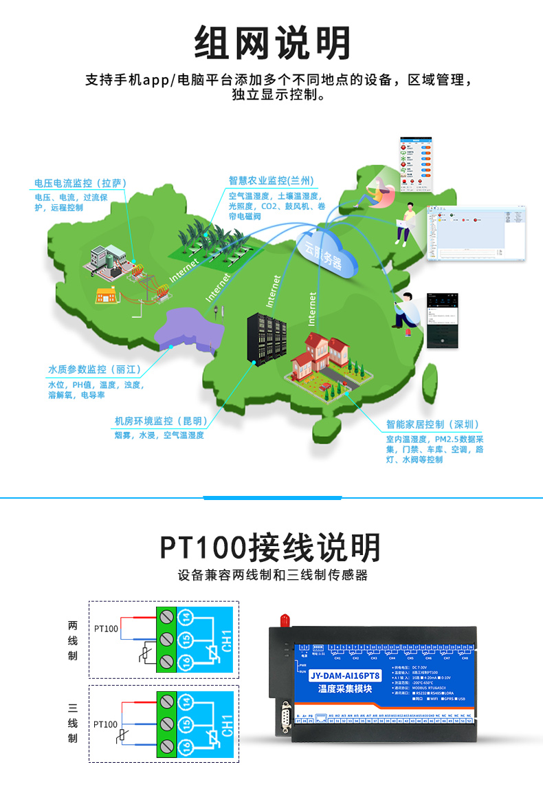 云平台 GPRS-AI16PT 温度采集？樽橥得