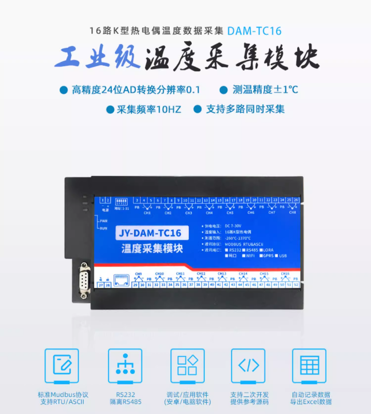 工业温湿度采集？