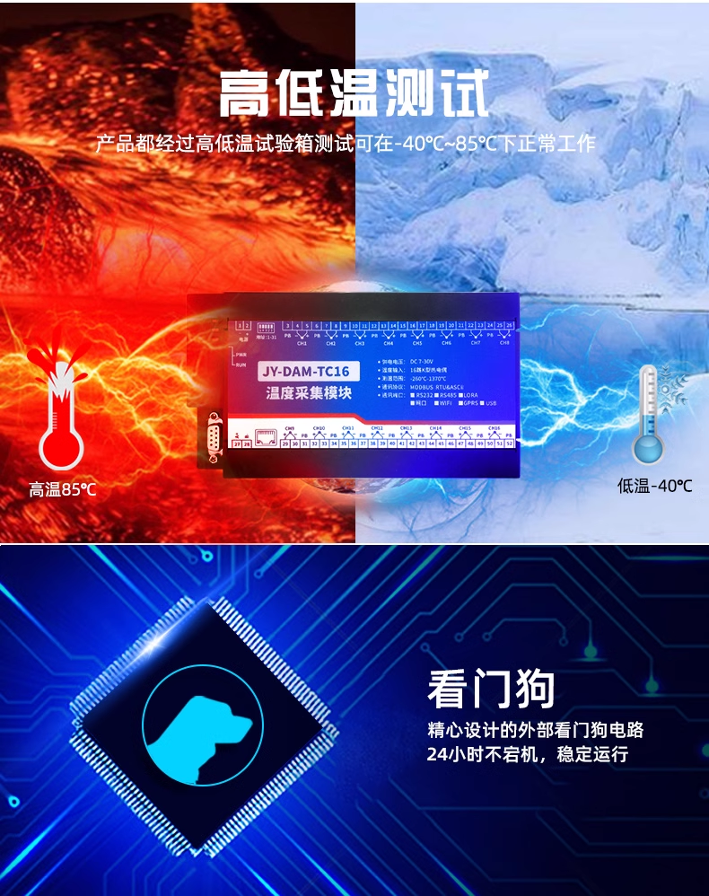 内置看门狗，高低温测试