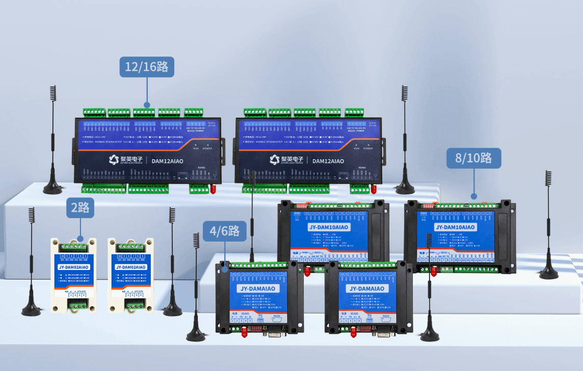 模拟量对传？