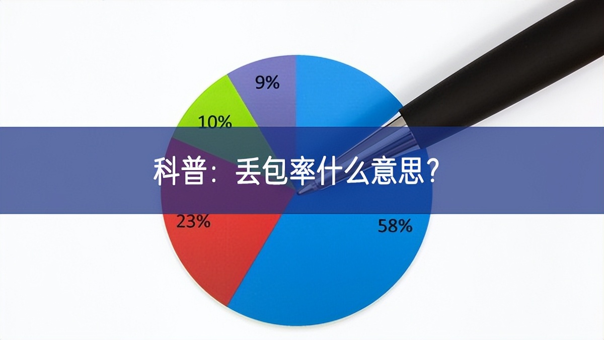 科普：丢包率什么意思?