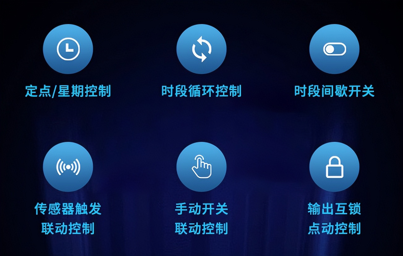 智能配电监控？ 功能特点