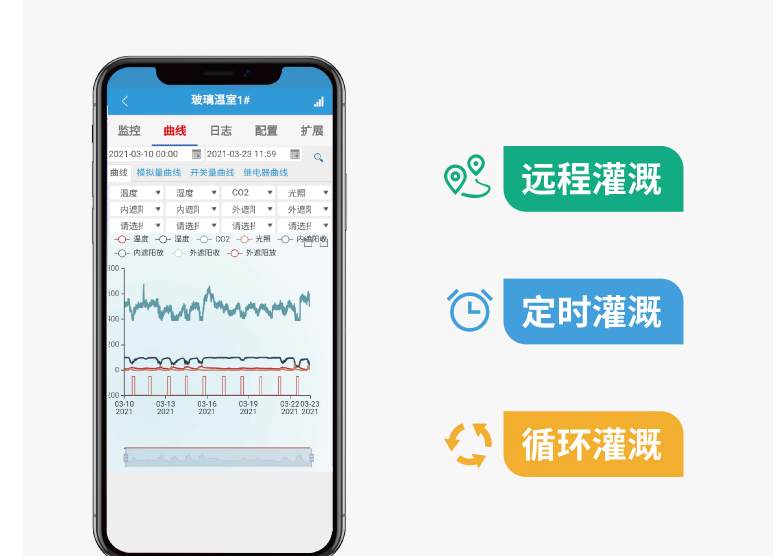 云端控制，带定时、远程、循环功能