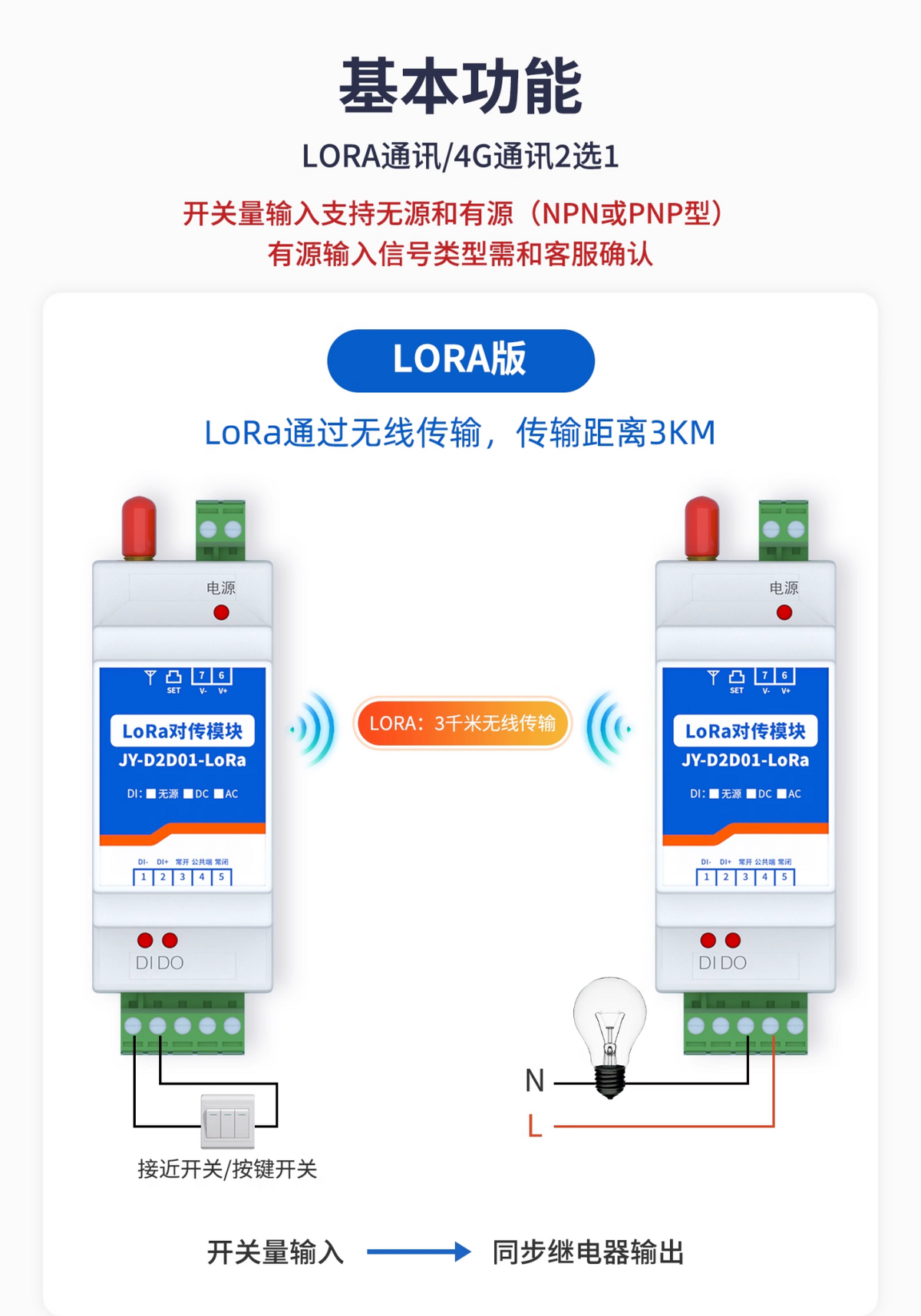 LORA对传？