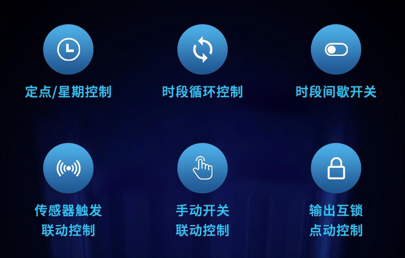 智能配电？榈奶氐