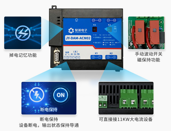 智能配电监控？