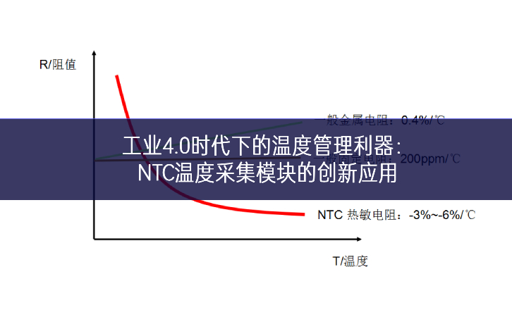 工业4.0时代下的温度管理利器：NTC温度采集？榈拇葱掠τ