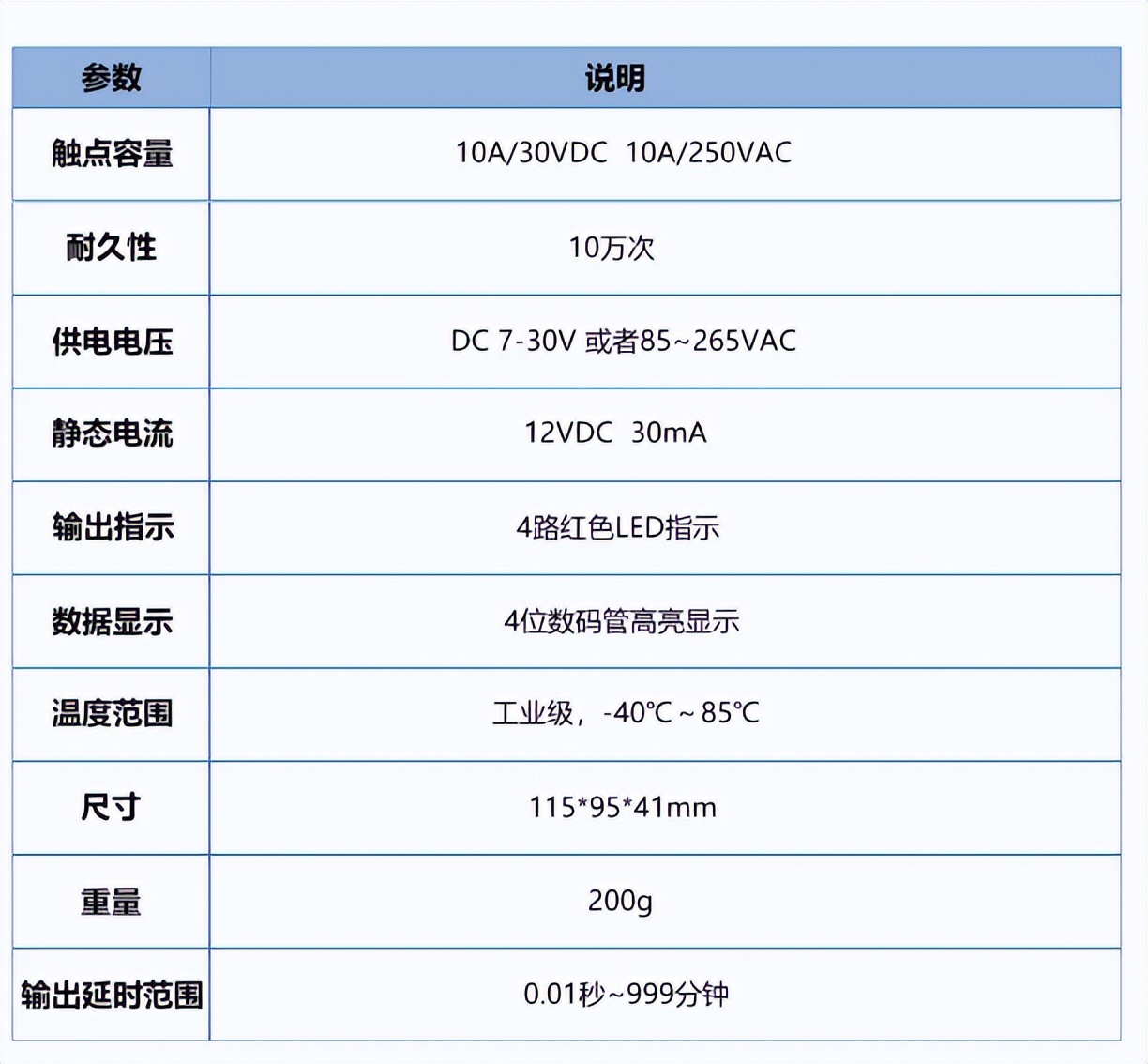 延时继电器 参数说明