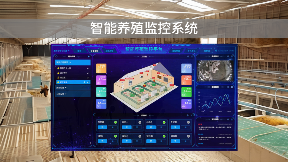 智能养殖监控系统