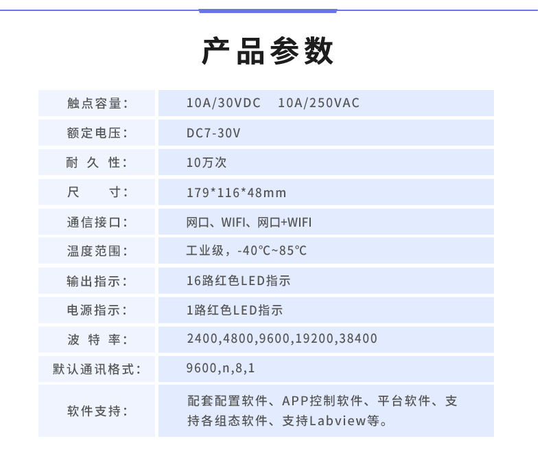 DAM-1624 工业级网络控制？椴凡问