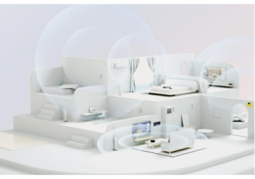 2022年已经实现的智能家居的新体验，新生活