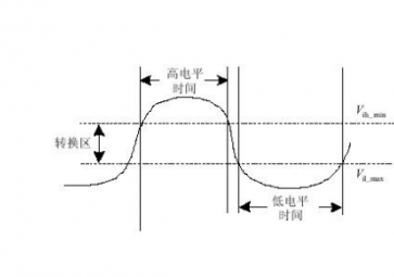 高电平和低电平是什么意思？高电平和低电平如何区分？