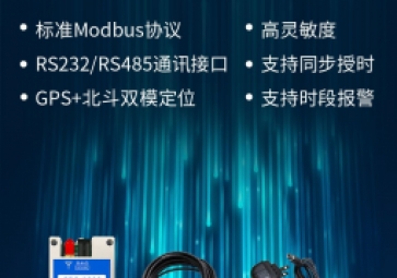 GPS/北斗定位？樵趺窗沧