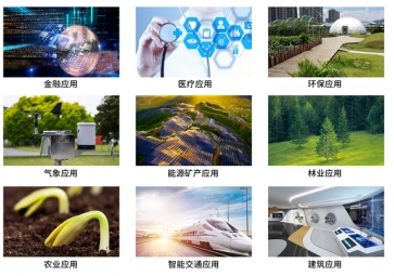 智能物联网网关能够实现哪些功能？作用体现在哪些方面？