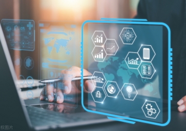 2023年，实时和自动化技术的发展趋势