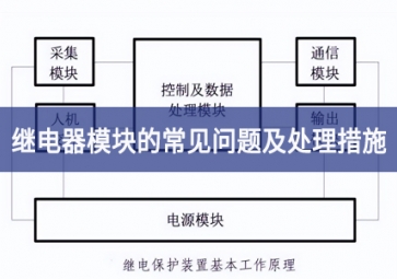 继电器？榈某＜侍饧按泶胧