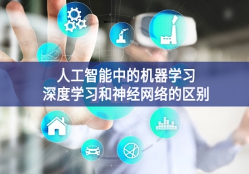 人工智能中的机器学习、深度学习和神经网络的区别