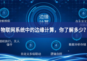 物联网系统中的边缘计算，你了解多少？
