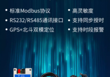 GPS？榈挠τ美嘈