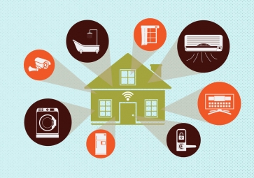 实现智能家居需要注意哪些原则？