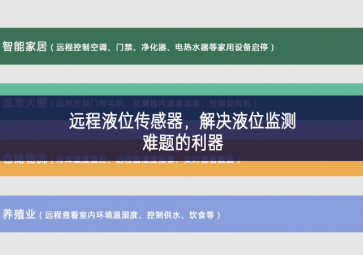 远程液位传感器，解决液位监测难题的利器