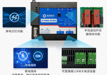 智能配电监控？槿绾问迪值缤诵械氖凳奔嗫赜敫咝Ч芾