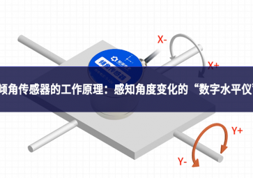 倾角传感器的工作原理：感知角度变化的“数字水平仪”