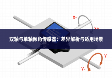 双轴与单轴倾角传感器：差异解析与适用场景